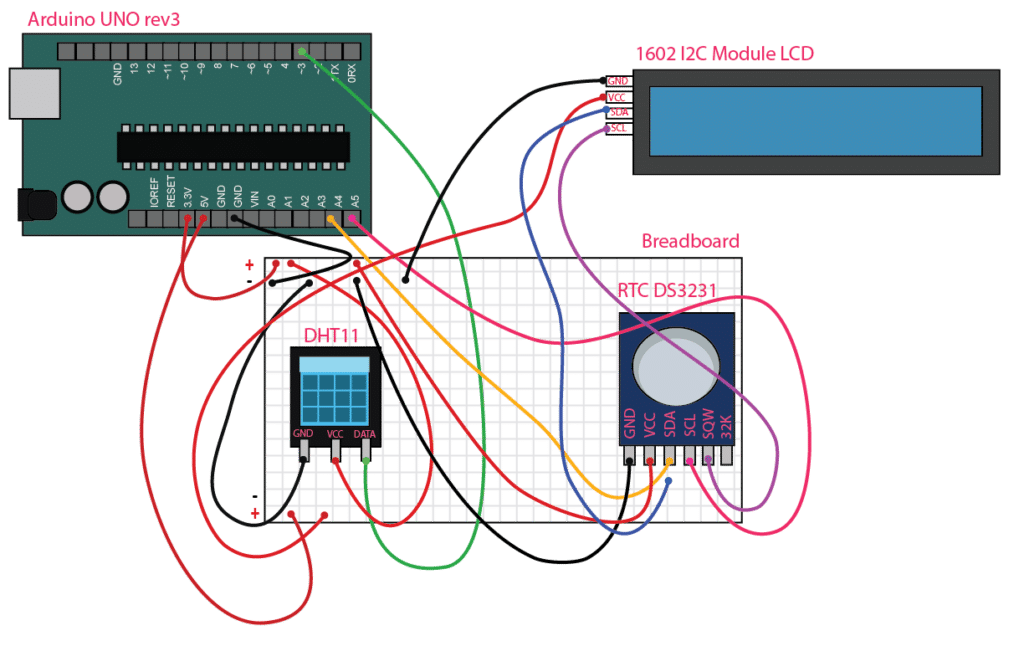 Circuit diagram for clock